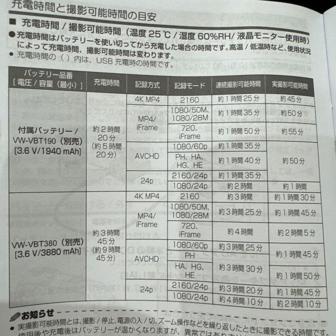 Panasonic vx992Mデジタル4Kビデオカメラ運動会発表会撮影
