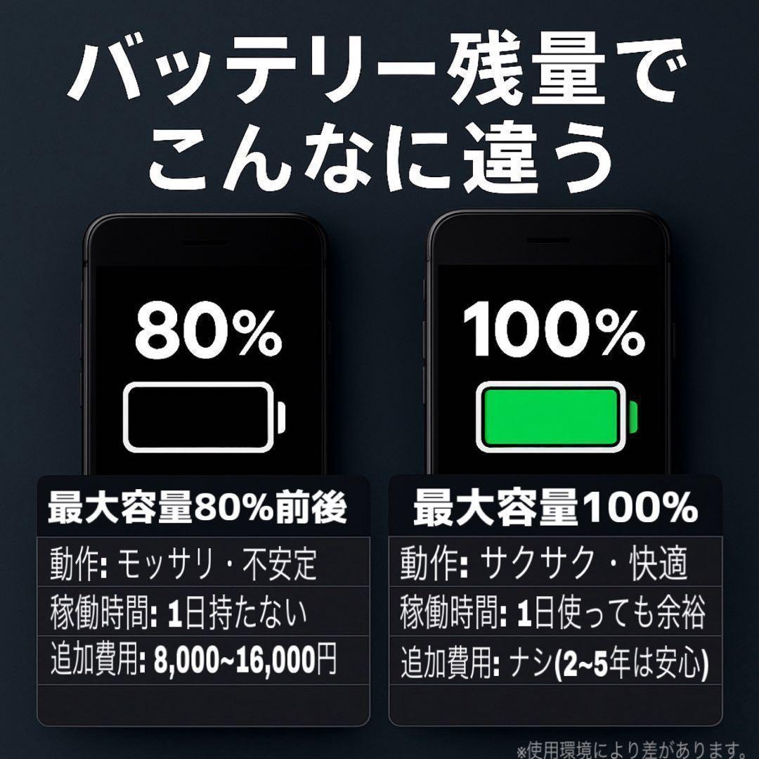 【整備済/保証付】iPhoneXR 128GB コーラル｜SIMフリー