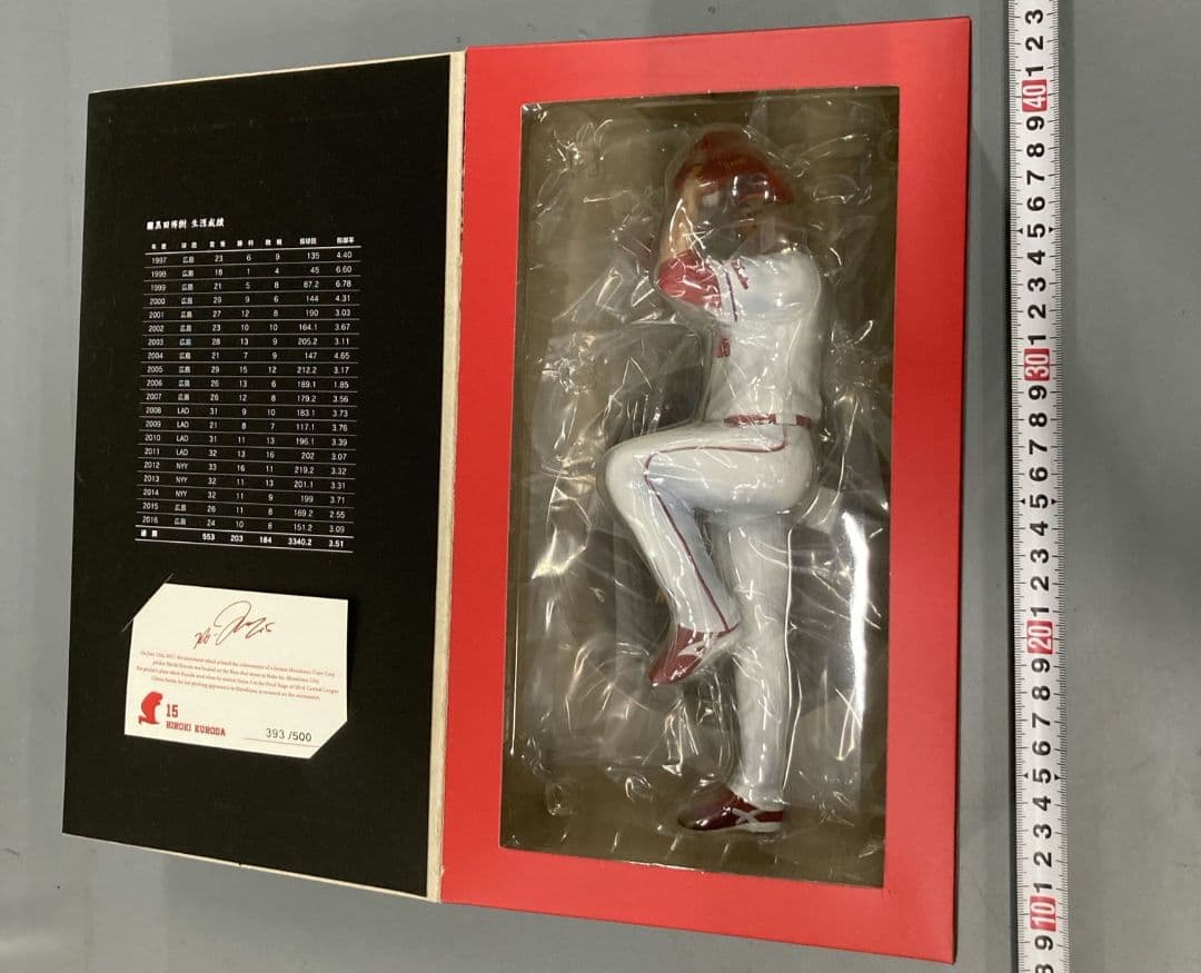 広島東洋カープ 15 黒田博樹 引退記念 フュギュア スマホケース まとめて