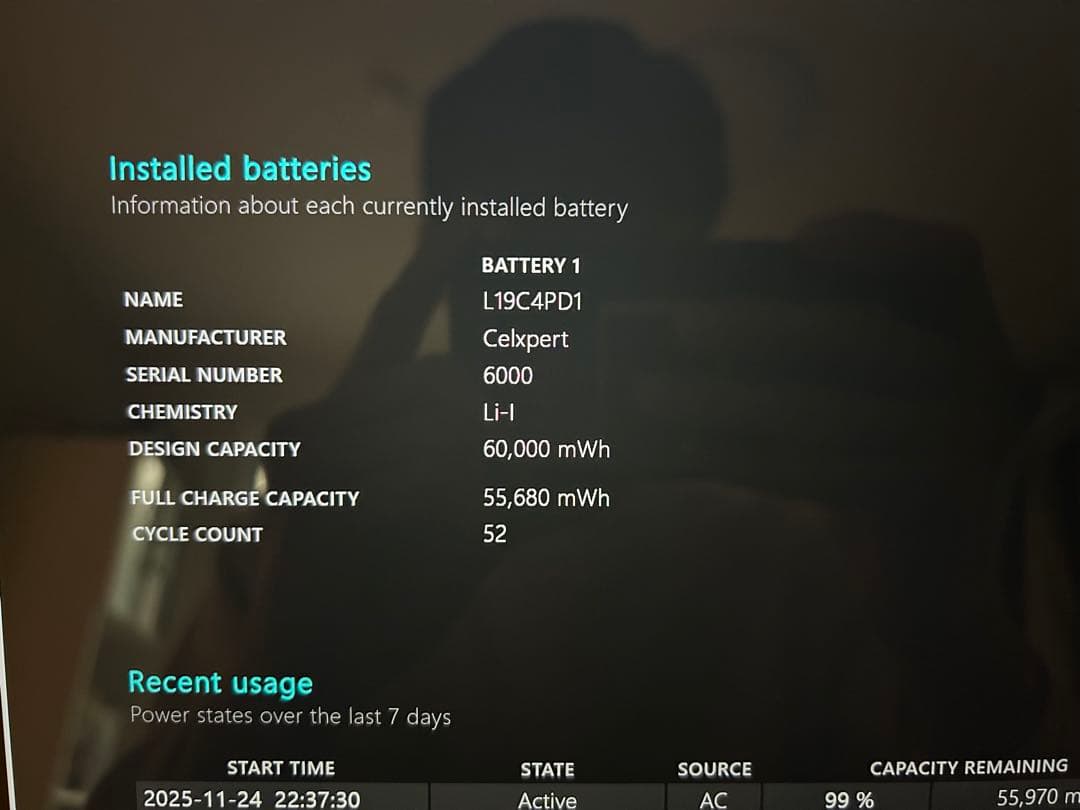 Windowsノート本体 Lenovo Yoga6 13alc6 Ryzen7 5700U