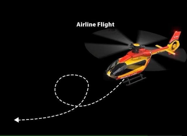 プロポ技適マーク付 ◆RC ERA C190 2.4G 6CH 6軸ジャイロ