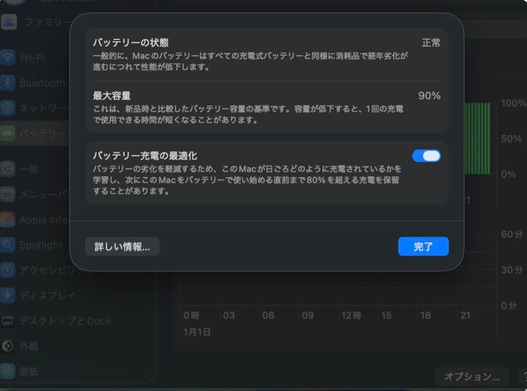 MacBook Pro M2Pro 14インチ 2023 16GB 1TB 美品