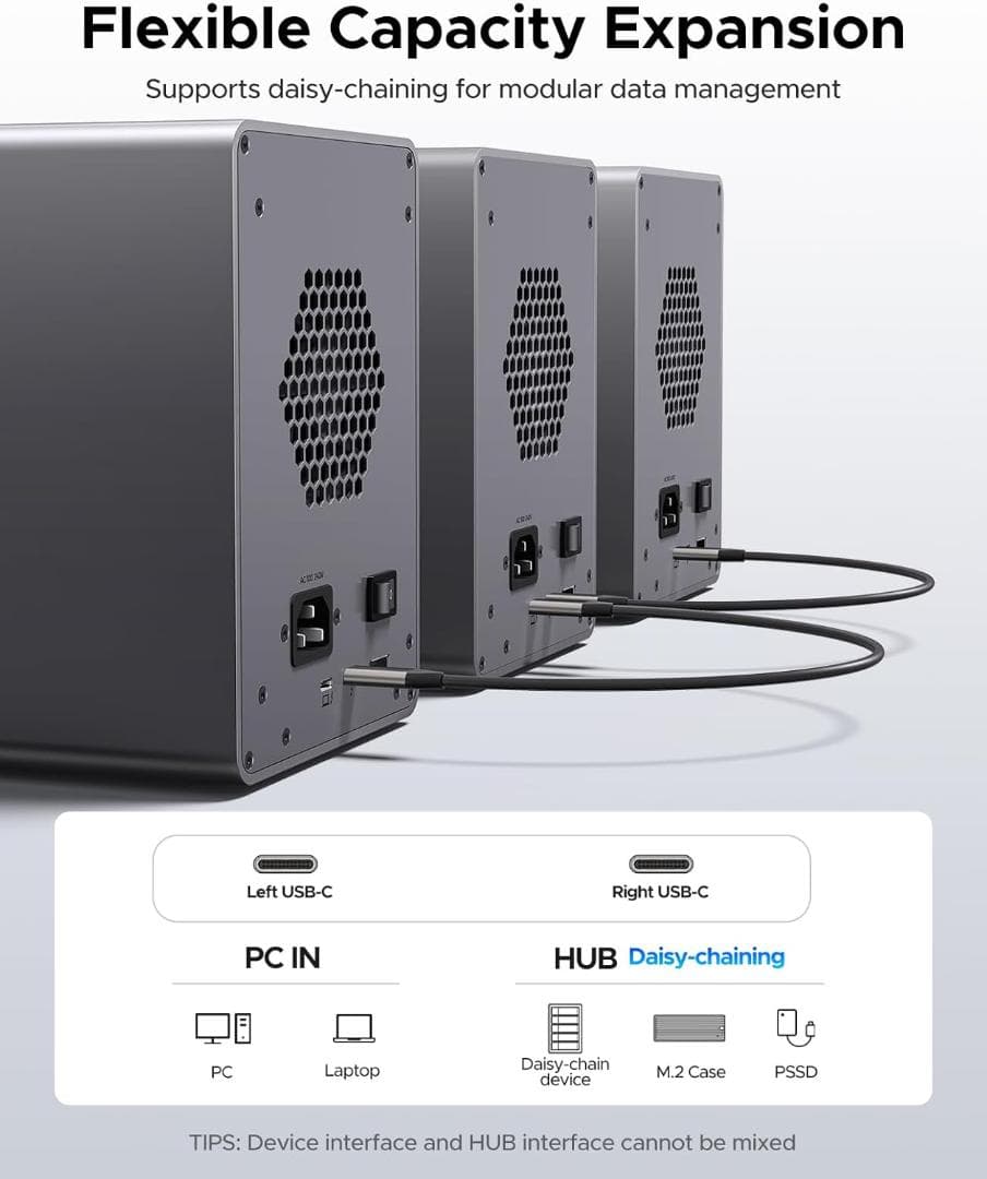 O173 HDDケース 5台 40Gbps出力 ハブ拡張機能付き 3.5インチ