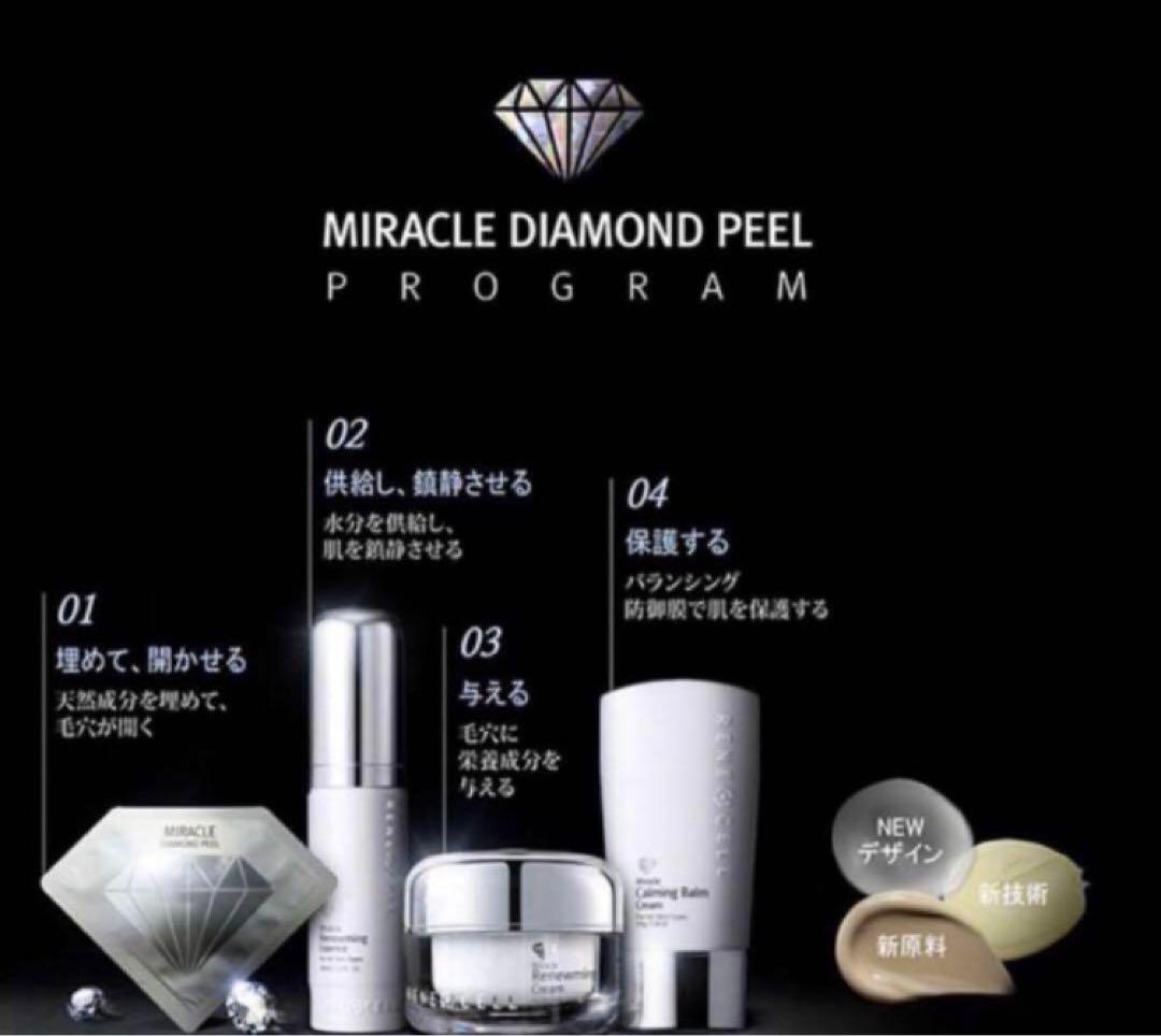 ［新品］ルネセル ミラクルダイヤモンドピール プログラム　セット