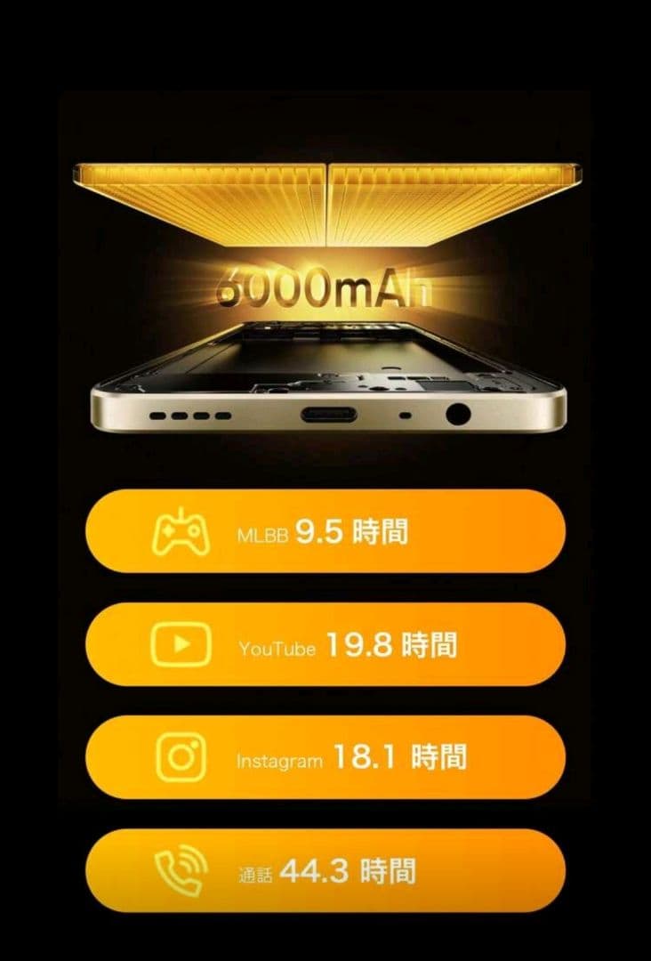REALME NOTE 70T 本体 RAM 4GB+128GB 3台セット