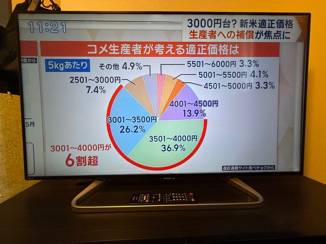 SHARP AQUOS 50インチ液晶テレビ