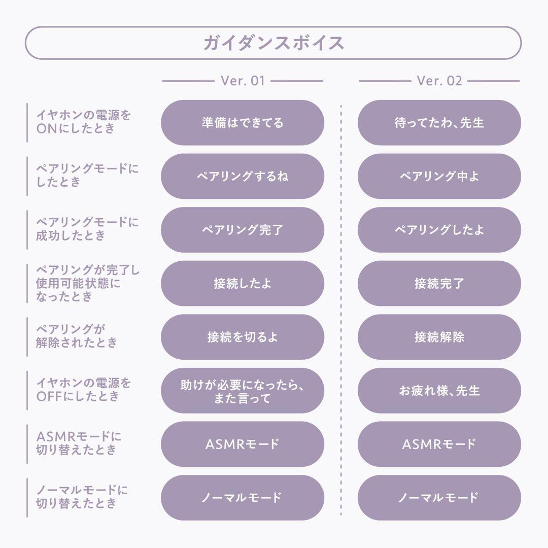 COTSUBU for ASMR イヤホン ブルーアーカイブ ヒナ