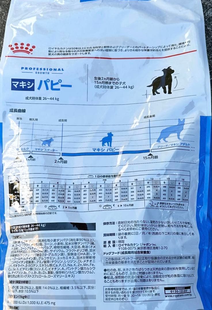  CANIN マキシ パピー 16kg