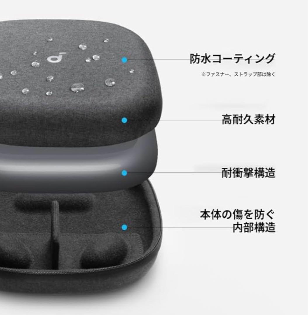 Anker Soundcore Space Q45 (専用ケース付き)