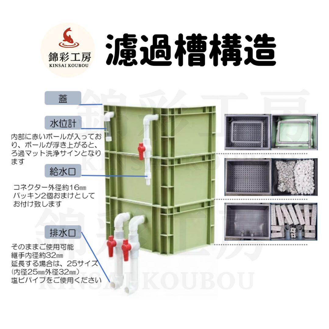 お任せ高性能濾過材2段付き2種以上　水槽用万能フィルター 外部式飼育濾過装置器