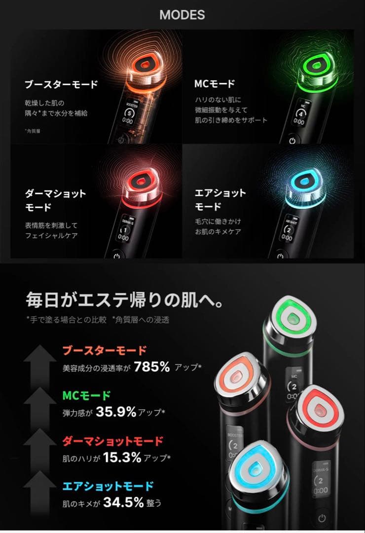 メディキューブ　AGE-Rブースタープロ 美顔器