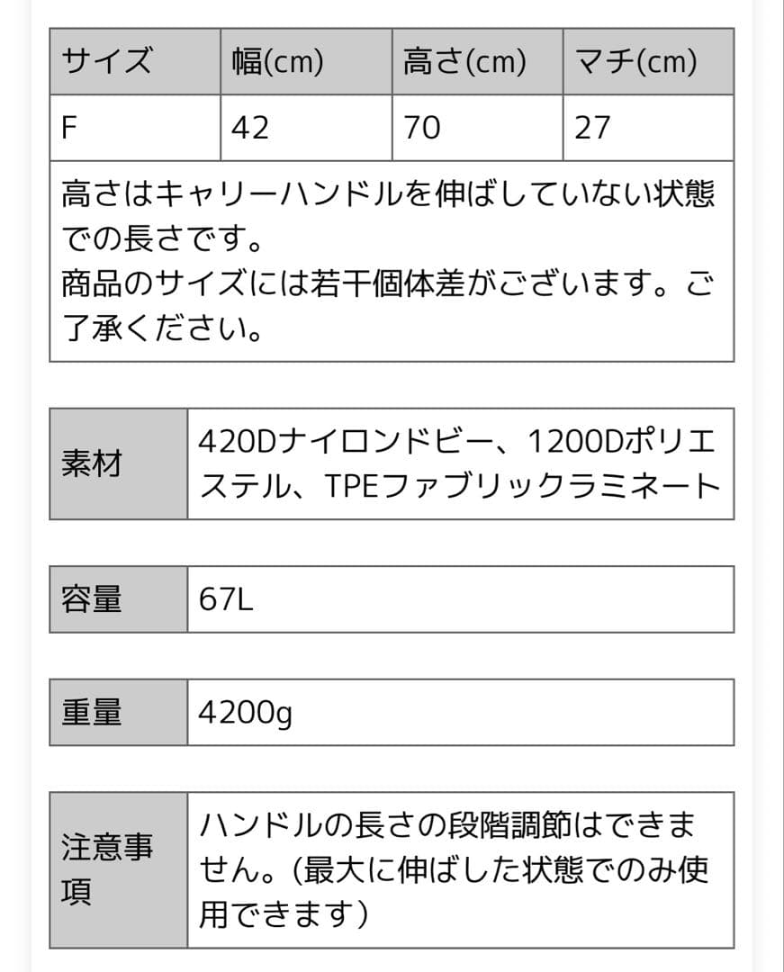 THE NORTH FACE LONGHAUL26 キャリーケース