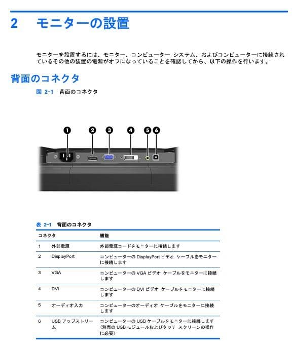 HP L6017tm 17インチリテールタッチモニター