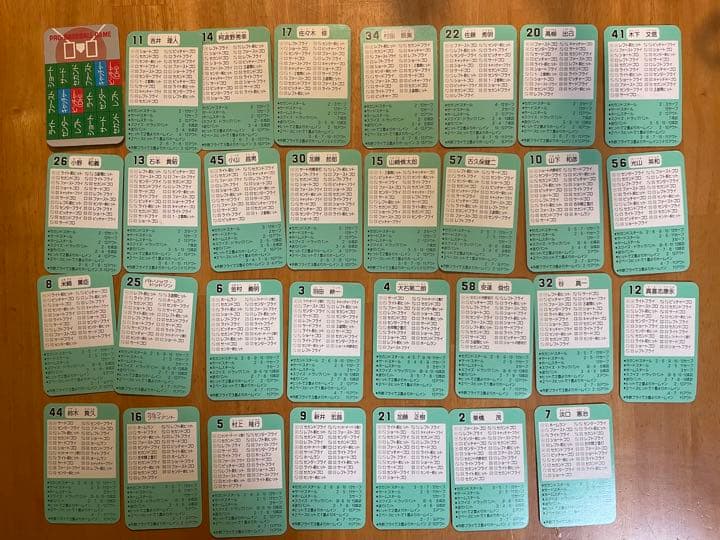 プロ野球カードゲーム　'89 近鉄バッファローズ