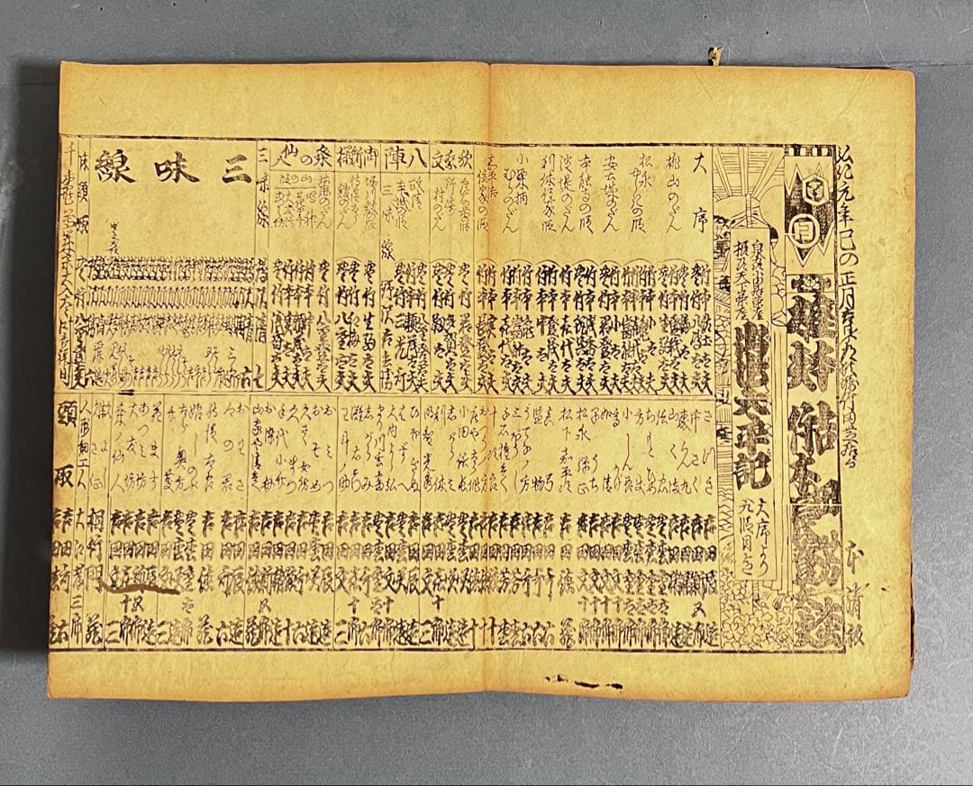 芝居番付帖　1帖