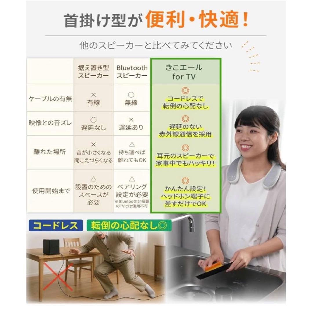 きこエール テレビ用 ネックスピーカー