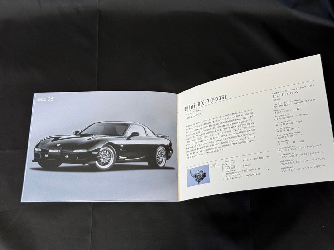 超希少　MAZDA公式 ROTARY SPORTSコレクション