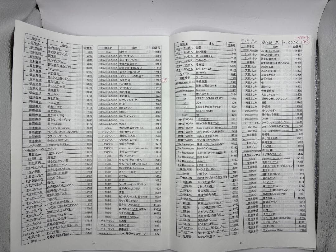 カラオケ 1番 Aカートリッジ A レア 夢グループ 追加曲 3000曲 限定