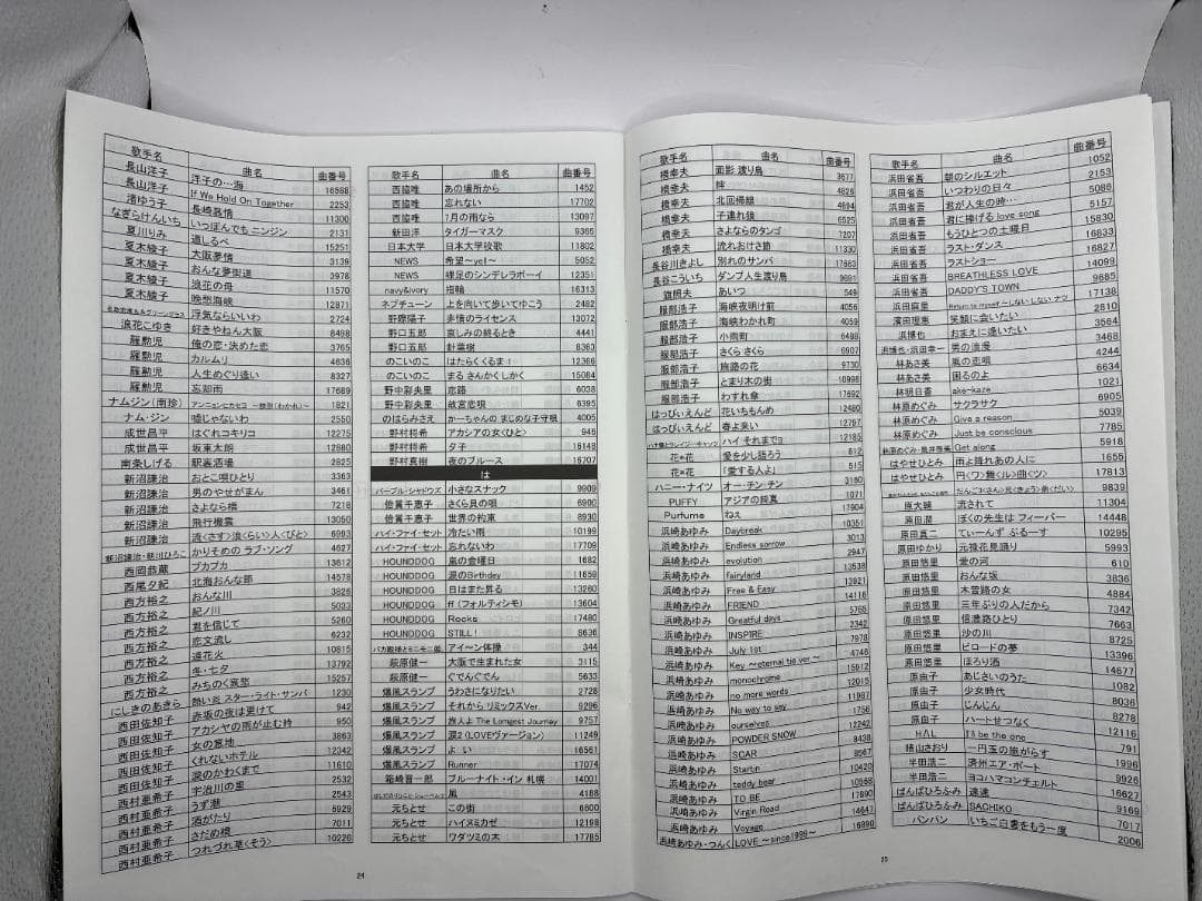 カラオケ 1番 Aカートリッジ A レア 夢グループ 追加曲 3000曲 限定