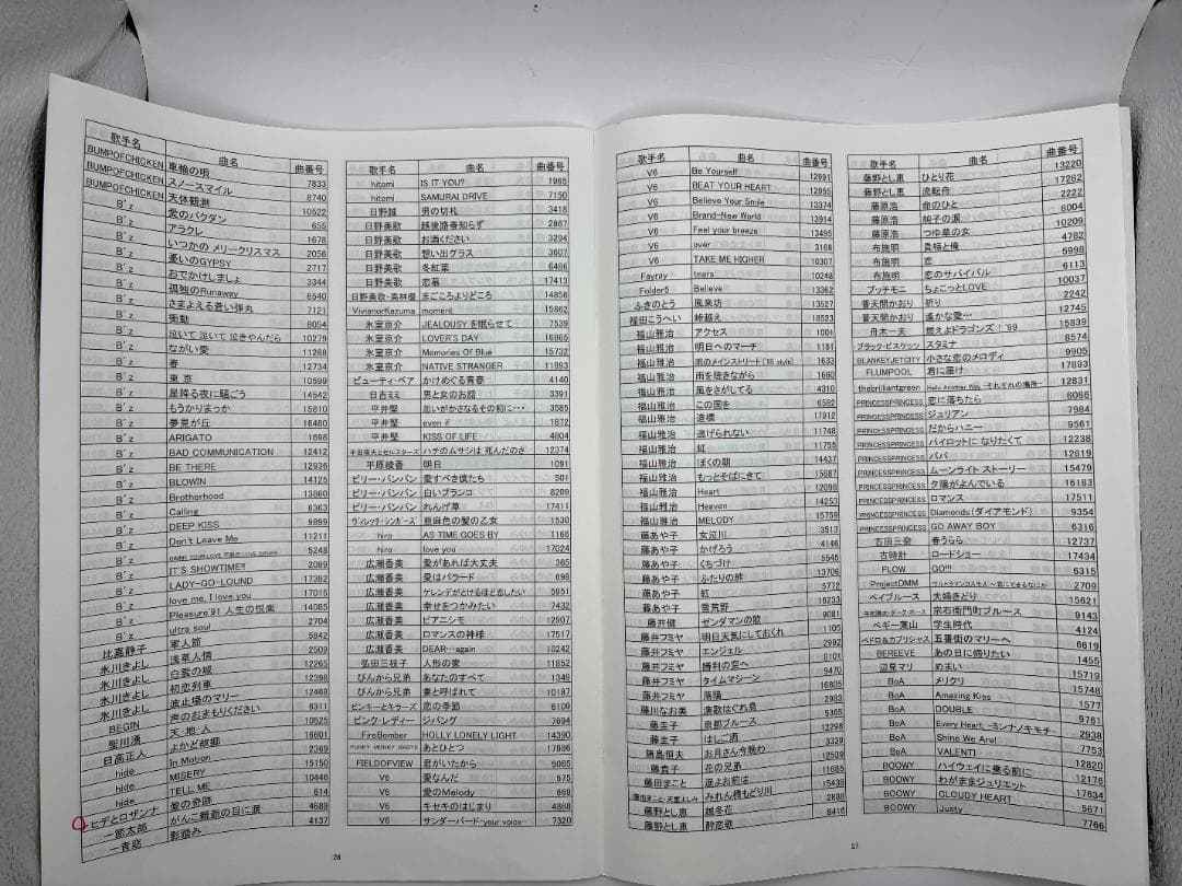 カラオケ 1番 Aカートリッジ A レア 夢グループ 追加曲 3000曲 限定