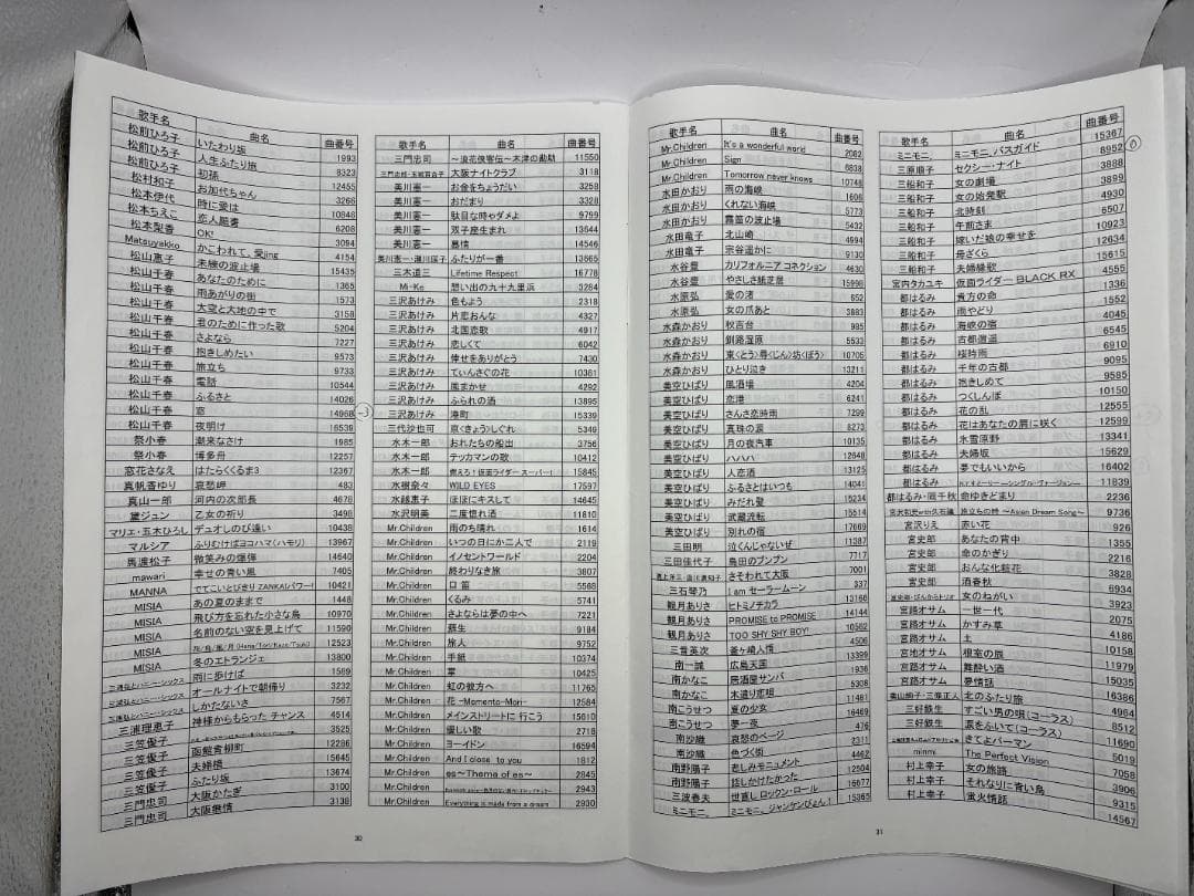 カラオケ 1番 Aカートリッジ A レア 夢グループ 追加曲 3000曲 限定