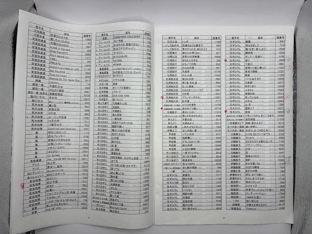 カラオケ 1番 Aカートリッジ A レア 夢グループ 追加曲 3000曲 限定