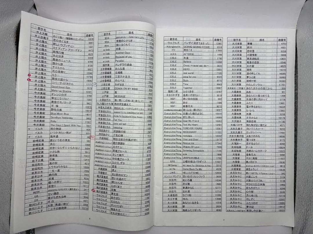 カラオケ 1番 Aカートリッジ A レア 夢グループ 追加曲 3000曲 限定