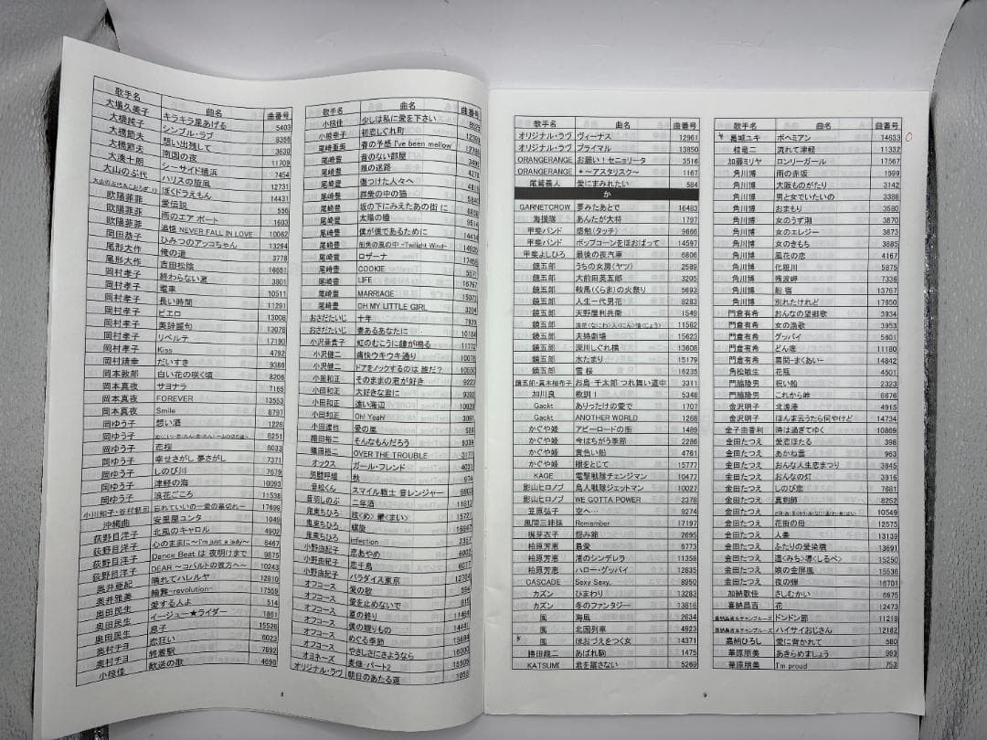 カラオケ 1番 Aカートリッジ A レア 夢グループ 追加曲 3000曲 限定