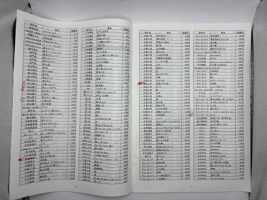 カラオケ 1番 Aカートリッジ A レア 夢グループ 追加曲 3000曲 限定