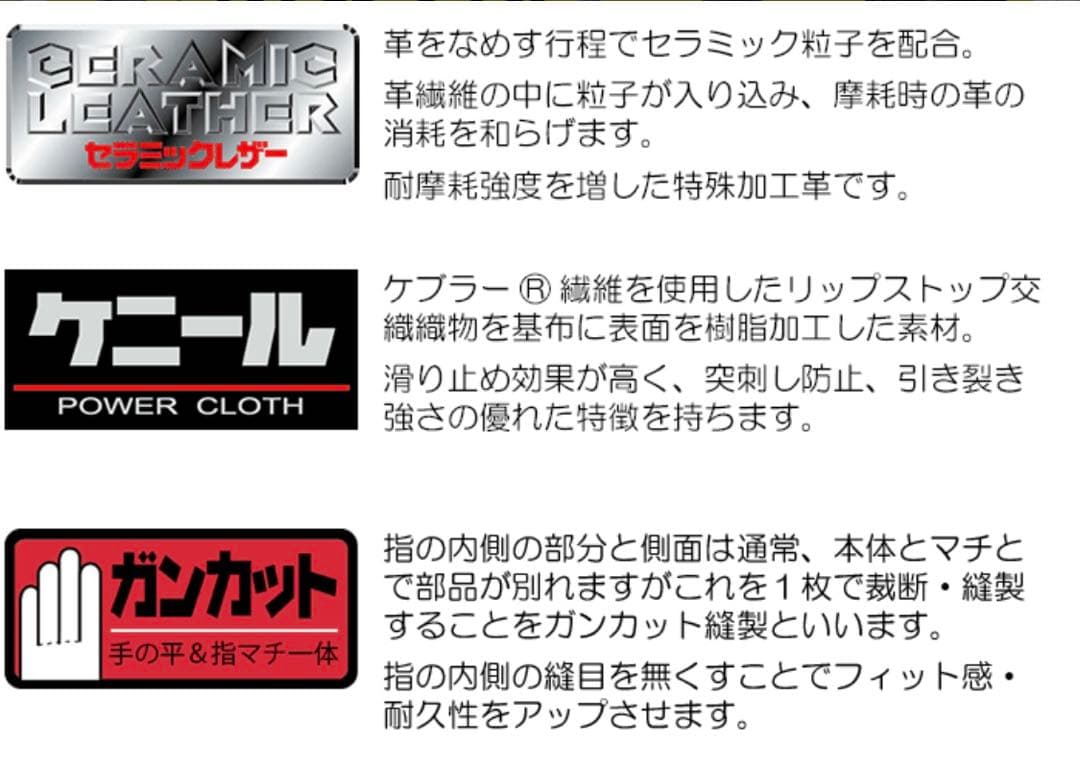 レスキューグローブ　1双2,500円　13双　23,000円