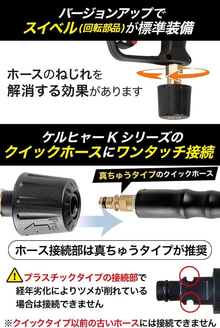 メロディ様【2点セット】トータルメンテ製しなやか高圧ホース20m＆ショートガン