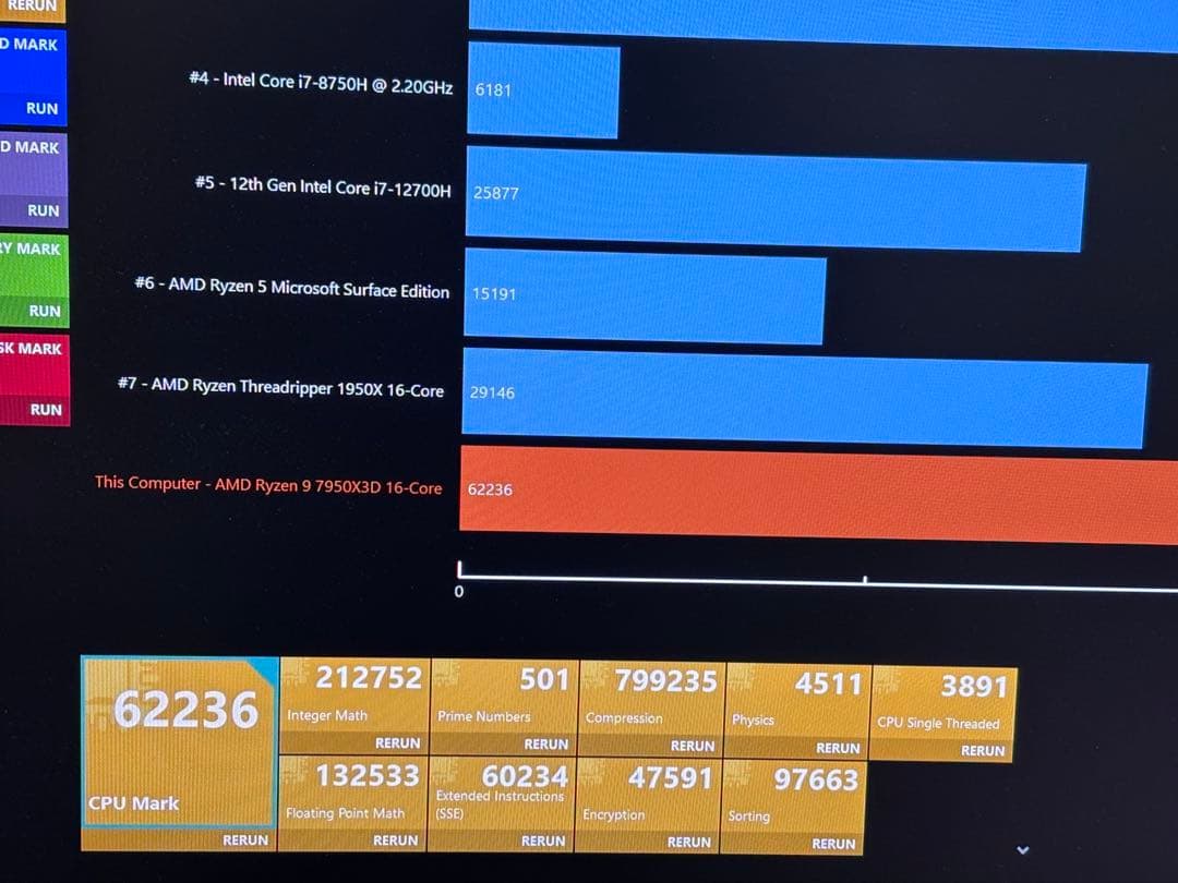 AMD RYZEN 9 7950X3D CPU 国内正規品　保証2年
