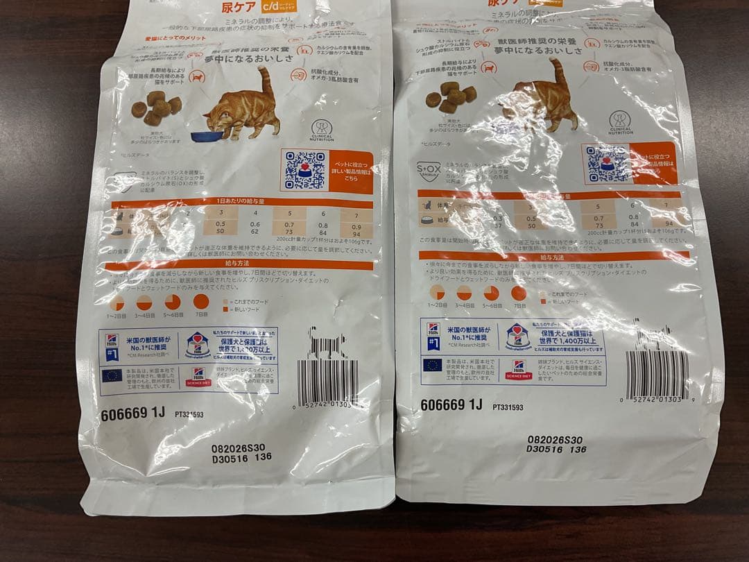 Hill's Prescription Diet c/d 尿ケア 500g 5袋