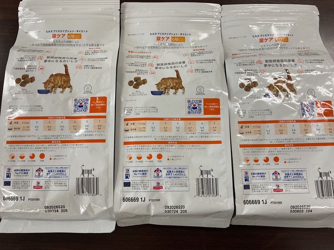 Hill's Prescription Diet c/d 尿ケア 500g 5袋