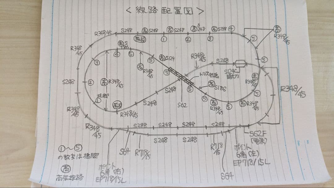 KATO単線立体線路(103系4両付き)
