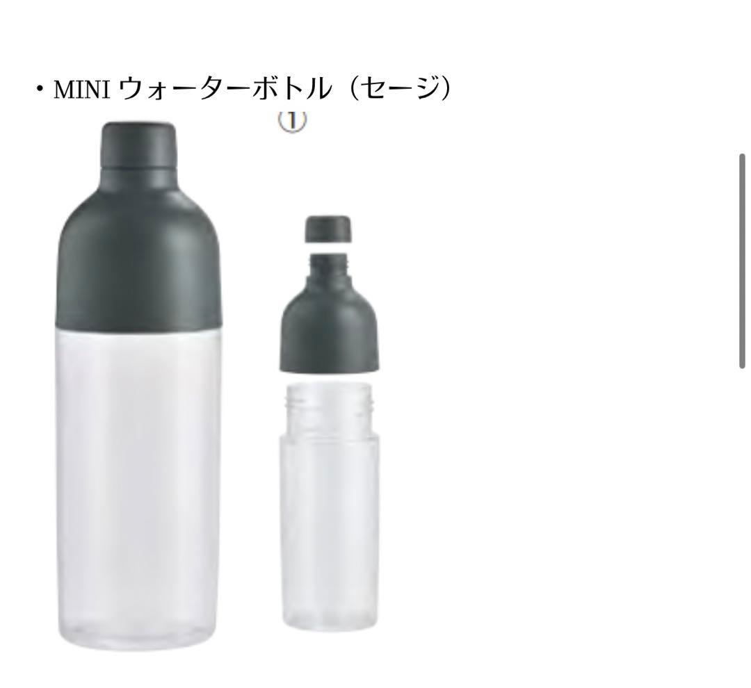 MINI Holiday プレゼントキャンペーン！ 限定23名当選品 グッズ各種