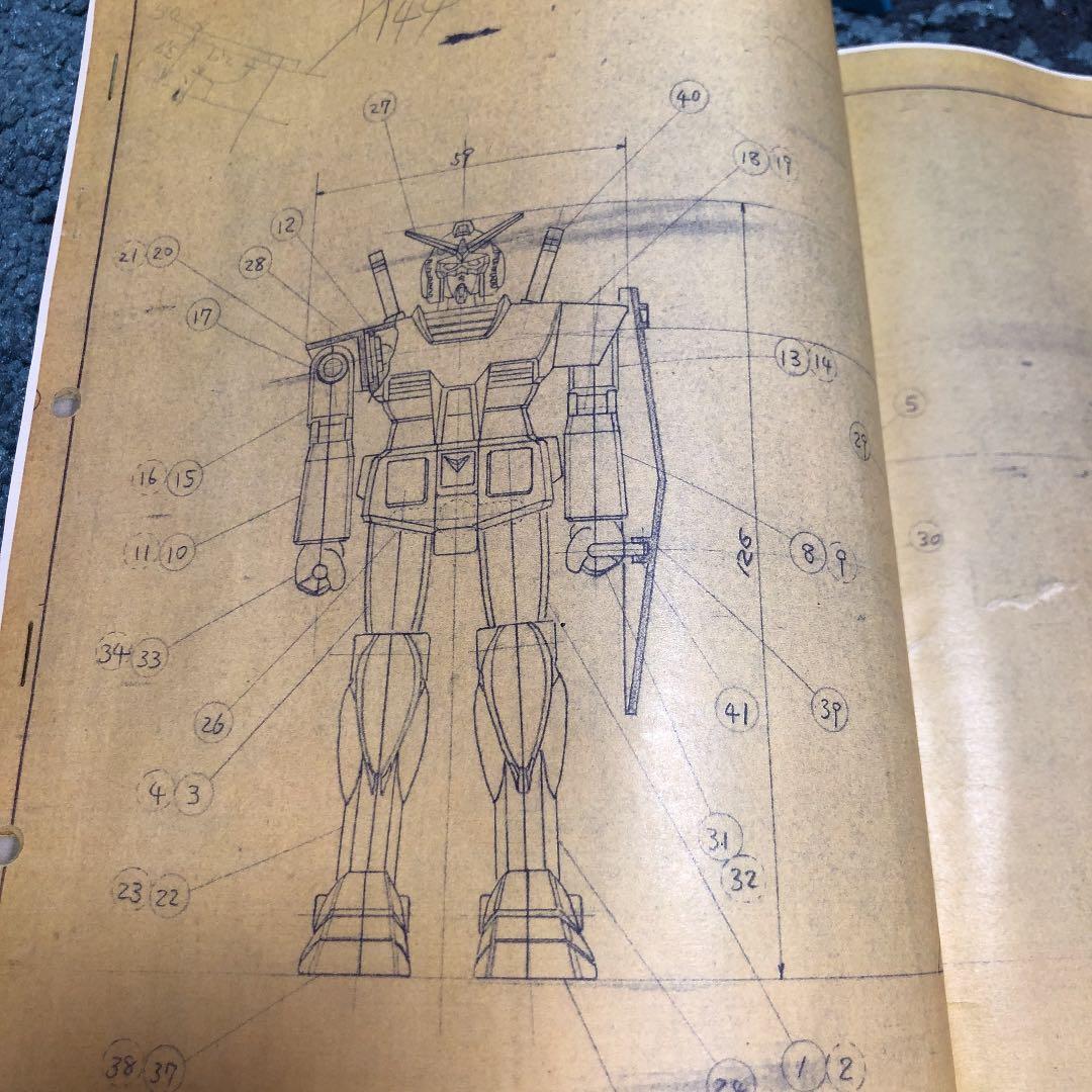 ガンダム　プラモデル