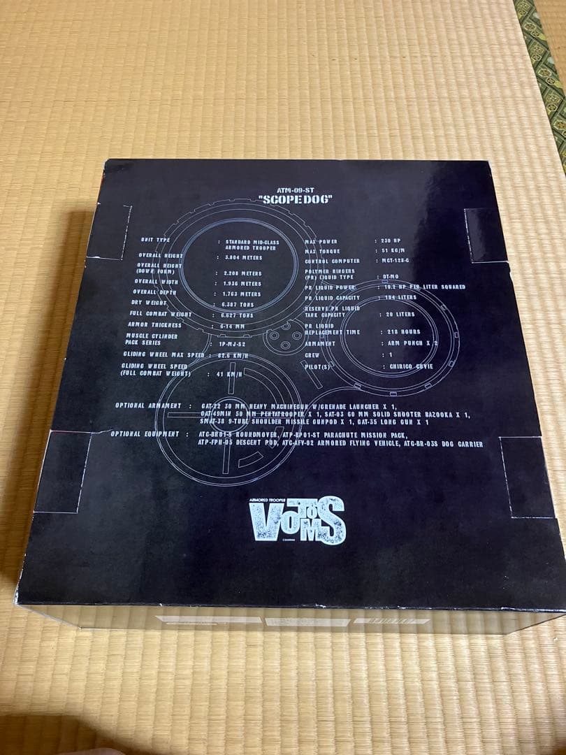 RED SHOULDER Ver.1 スコープドッグ 1/12