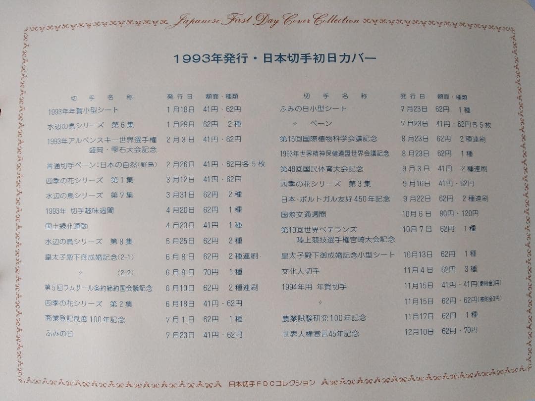 初日カバー 1993年 平成5年 酉年 記念切手 切手 43通 ファイル 新品
