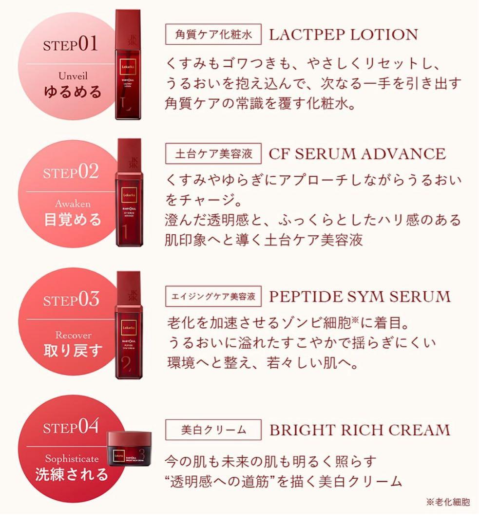 レカルカ BABYCELL セラム ローション 美容液ステム フレグランス舘様