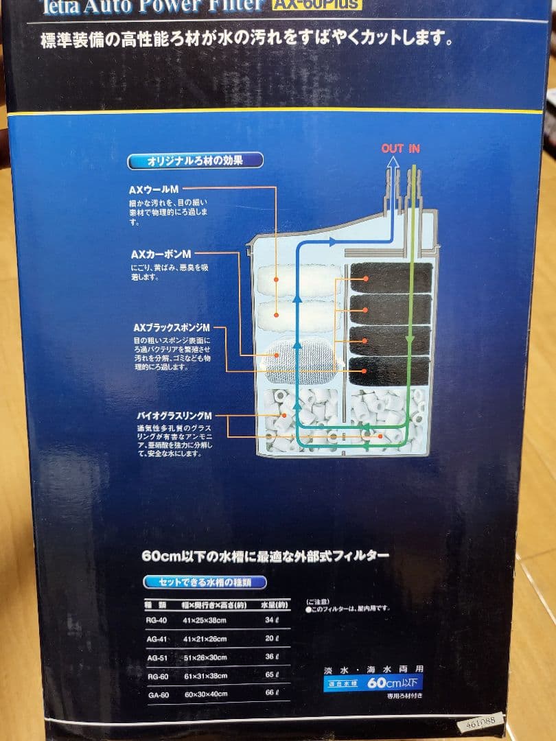 テトラオートパワーフィルターAX-60Plus 水槽用外部フィルター②