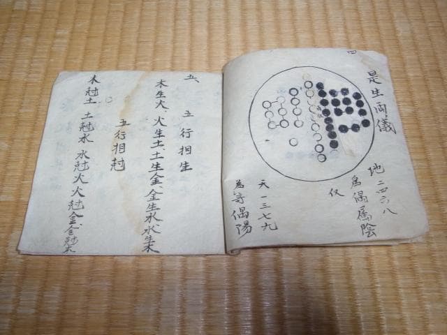 ■極希少 1800年頃（江戸後期）！風水師用 紙製風水羅盤と紙製風水説明書（二冊
