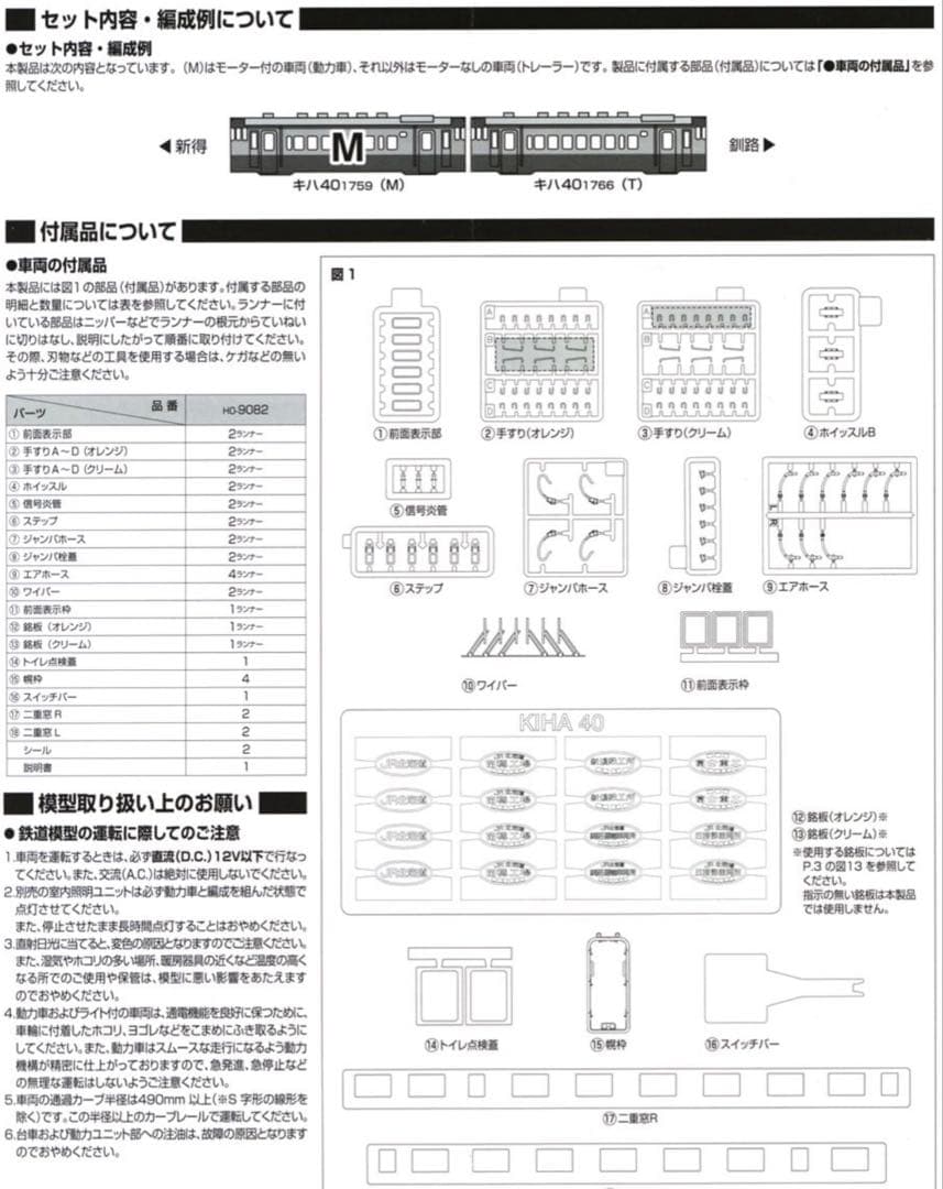 TOMIX (HO)キハ40-1700形 ディーゼルカー(国鉄一般色)