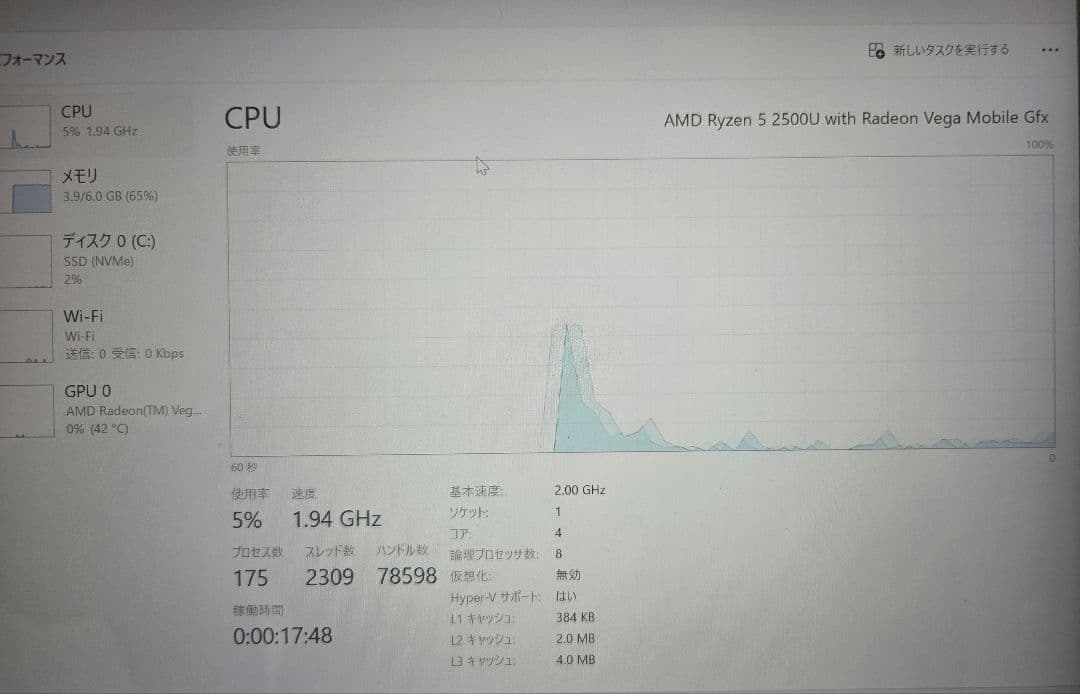 HP ENVY 13.3インチ ノートPC 本体