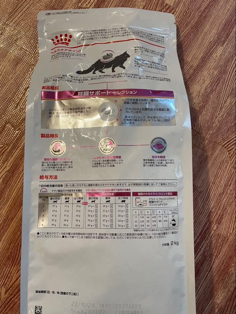 シュガー　 CANIN 腎臓サポート セレクション 2kg