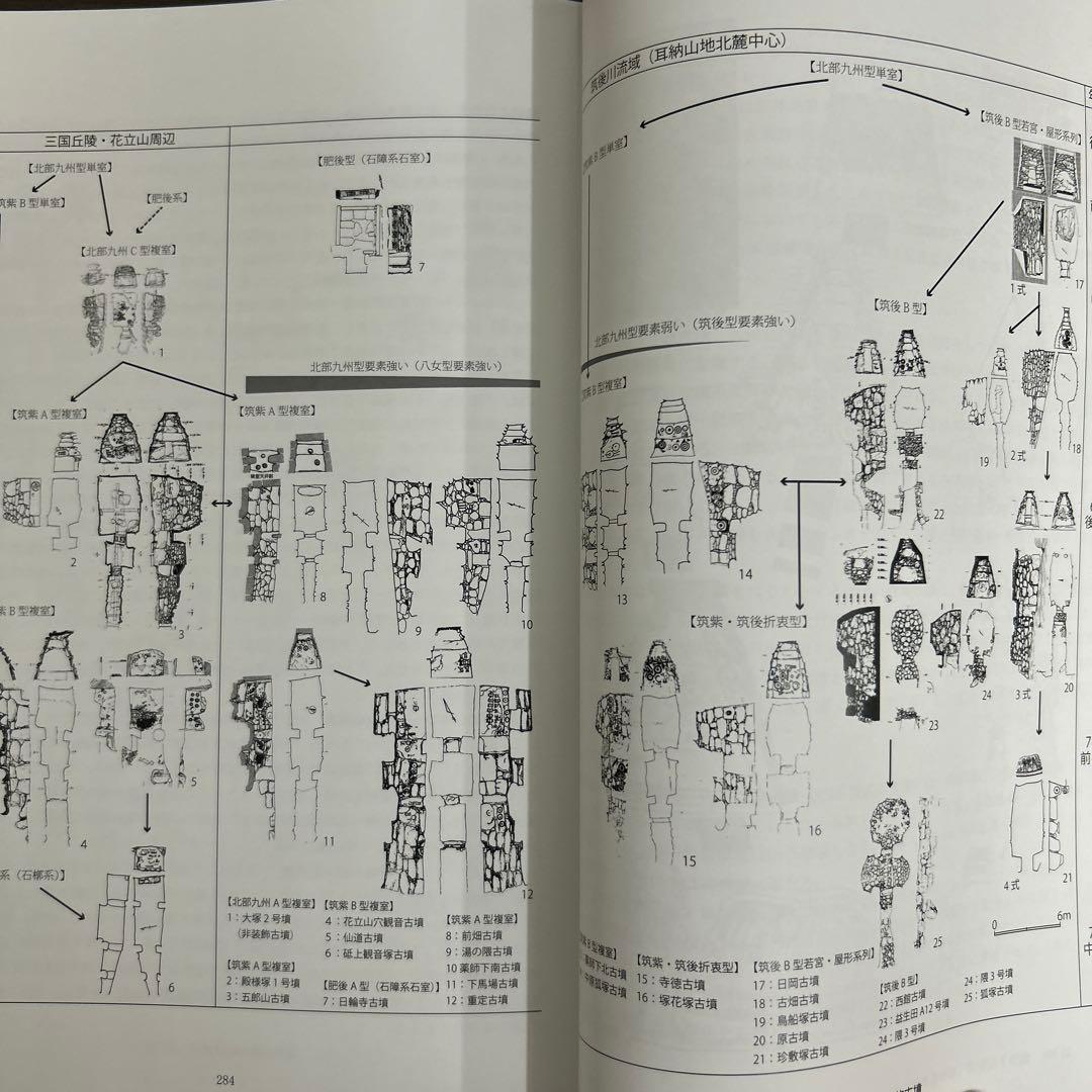 文化財調査報告書　福岡県の装飾古墳 上・下巻 考古学　古墳時代　横穴式石室