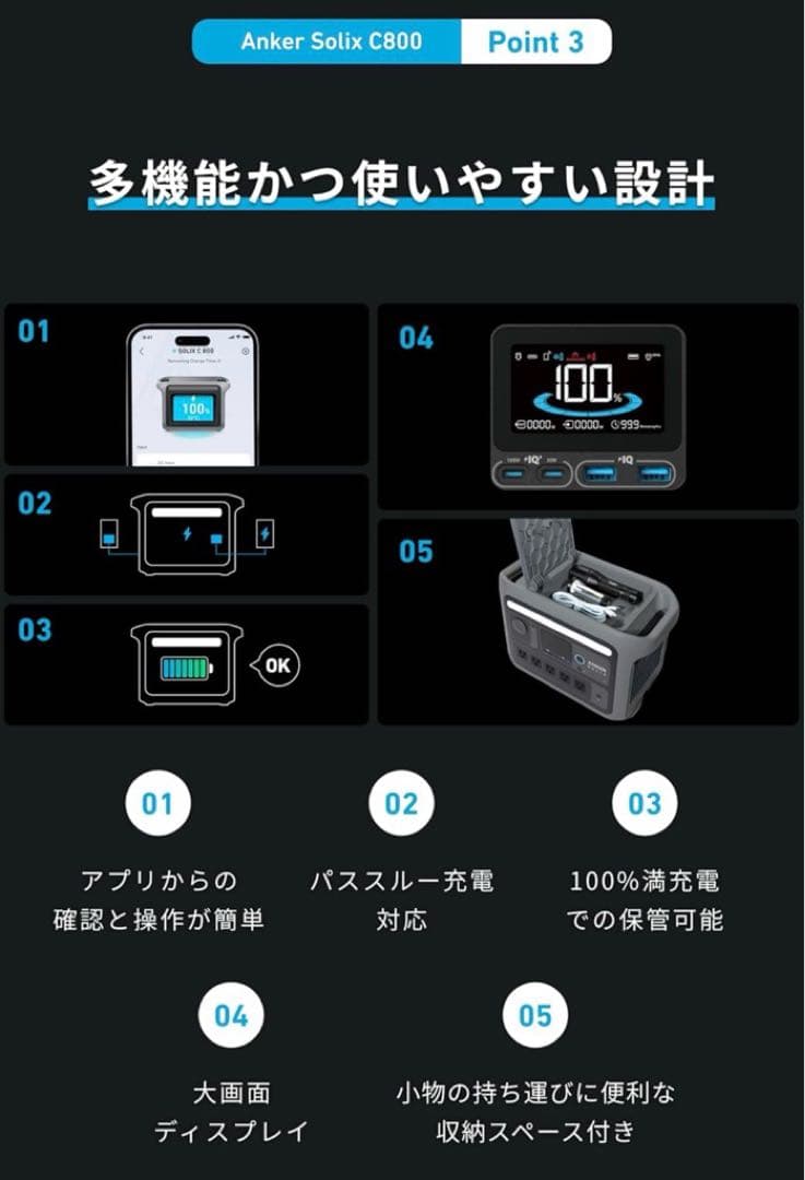 【新品 】アンカー Solix C800 ポタ電リン酸鉄768Wh 5年保証