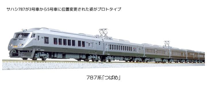 （新品、未走行）787系　つばめ　9両セット