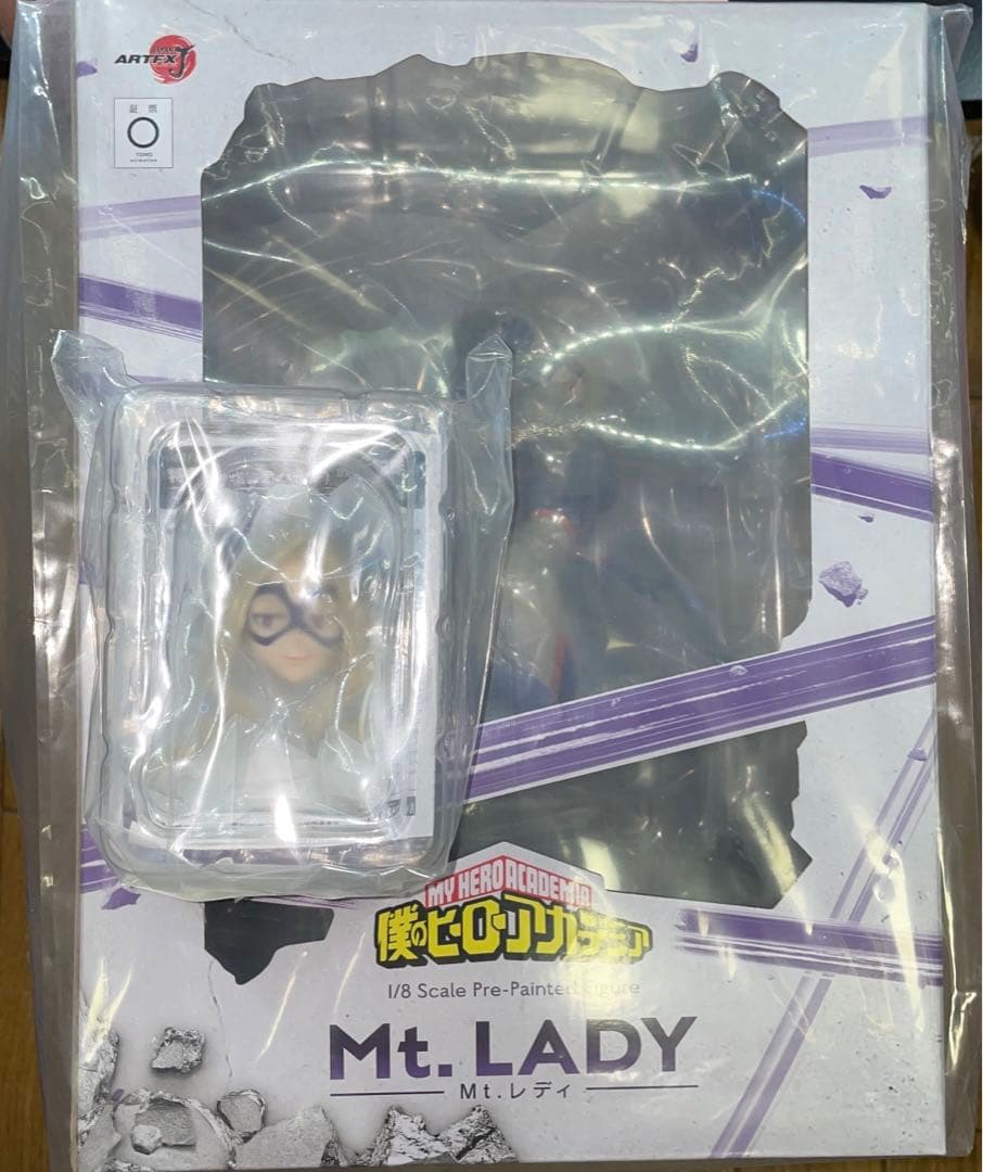 ARTFX J コトブキヤ　ヒロアカ　Mt.レディ　表情替えパーツ付き