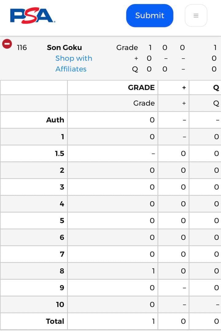 21年前！世界1枚 PSA8 ドラゴンボールZ 孫悟空 界王 トレカ シーンコレ